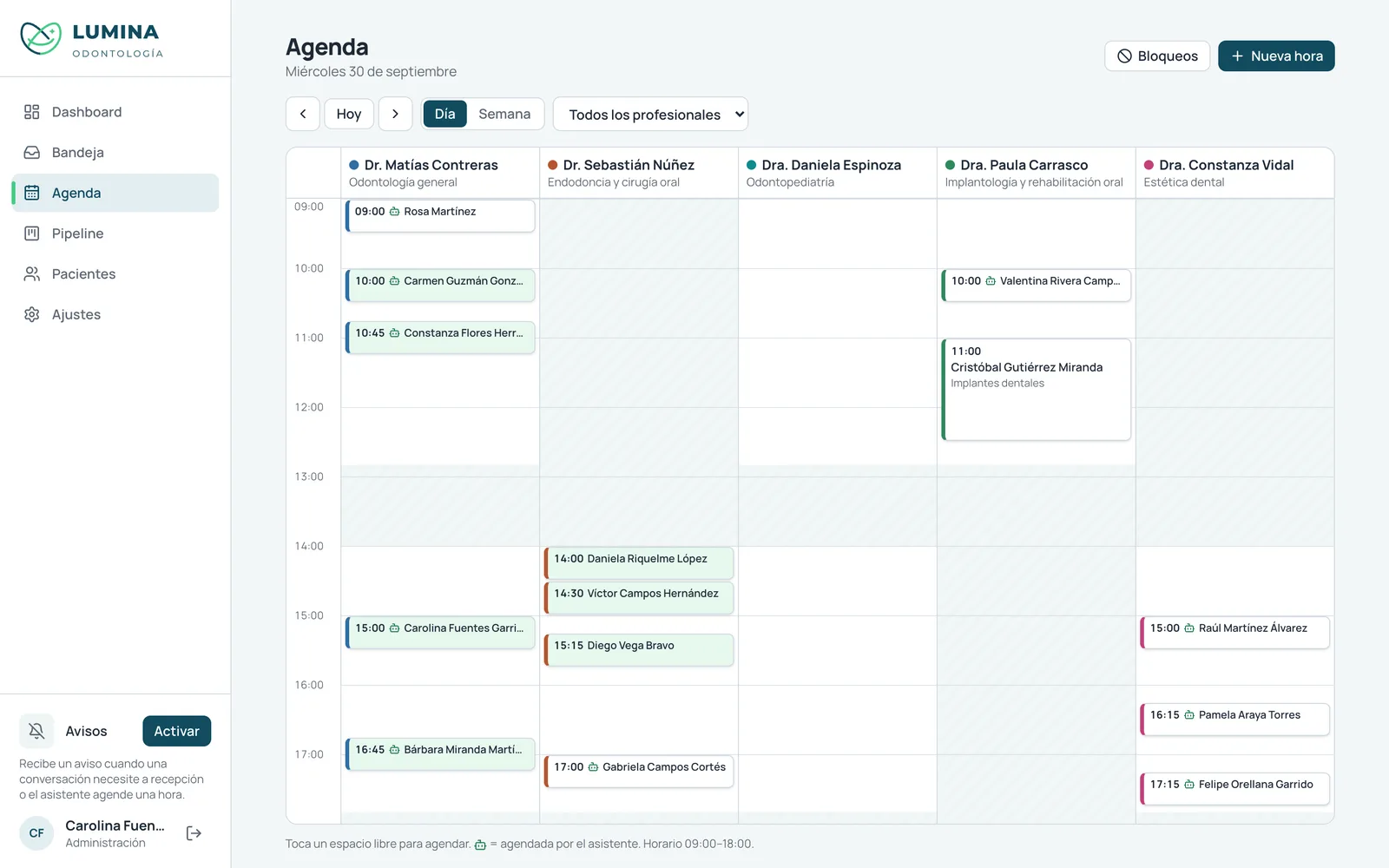 Agenda del día por profesional
